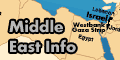 Concise information about all regimes in the Middle East.